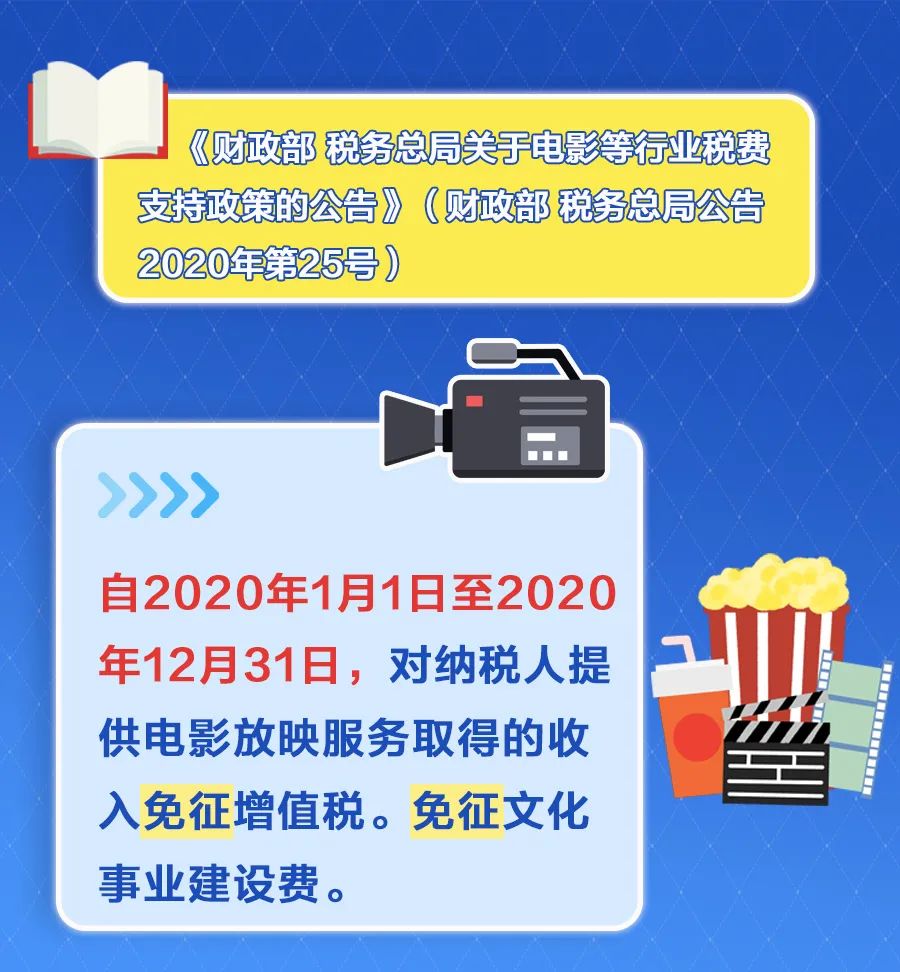 提醒！這12項稅收優(yōu)惠政策將在年底到期！