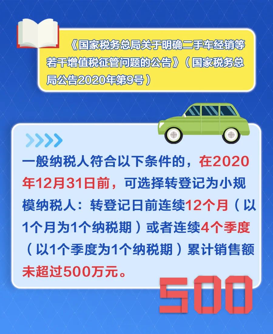 提醒！這12項稅收優(yōu)惠政策將在年底到期！