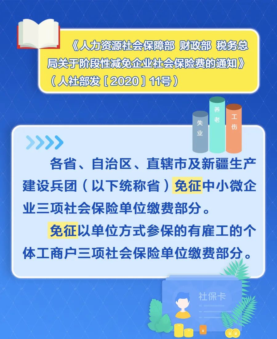 提醒！這12項稅收優(yōu)惠政策將在年底到期！