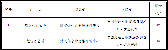 江蘇2021初級(jí)會(huì)計(jì)考試教材即將上市！