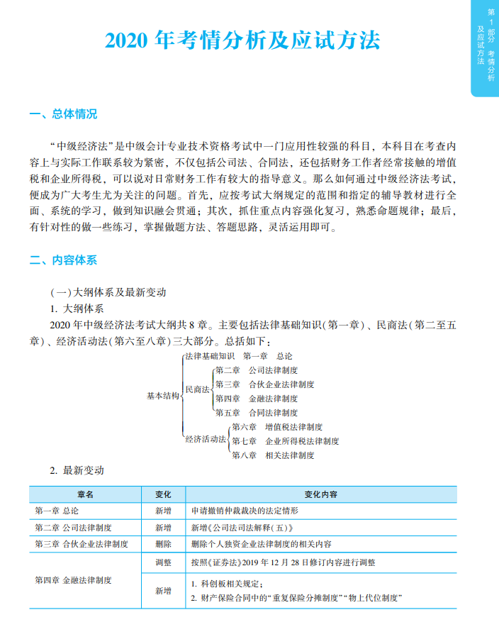 中級會計(jì)職稱經(jīng)濟(jì)法《應(yīng)試指南》免費(fèi)試讀 