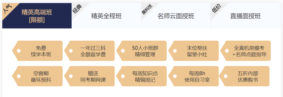 2021中級會計面授班   一年過3科全額反學(xué)費！