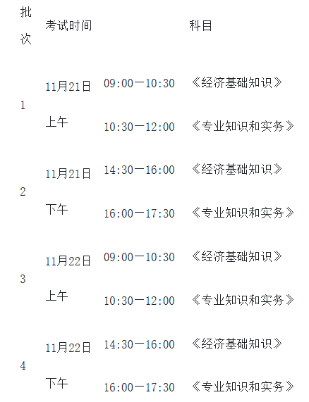 十堰初中級(jí)經(jīng)濟(jì)師考試時(shí)間安排