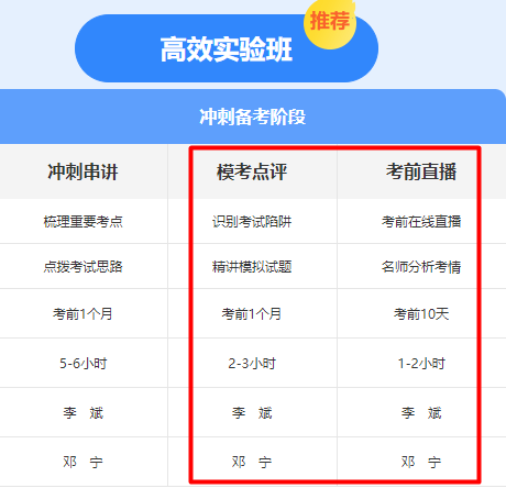 2021年審計師預(yù)習(xí)階段即將開啟  這幾點學(xué)習(xí)目標(biāo)來了解！