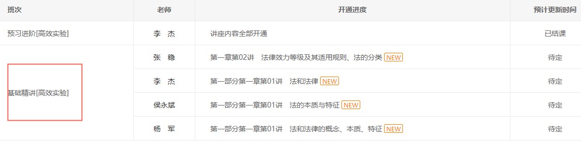 2021高效實驗班《經(jīng)濟法基礎(chǔ)》基礎(chǔ)精講已全部開通！