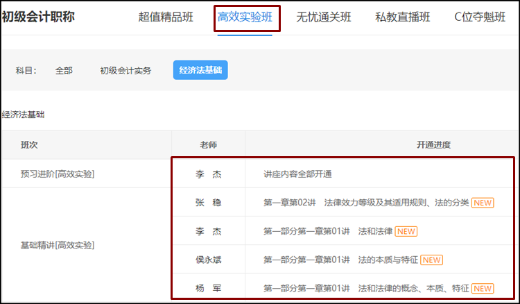 2021初級(jí)《經(jīng)濟(jì)法基礎(chǔ)》基礎(chǔ)精講課程已開(kāi)通！備考正式開(kāi)始啦！