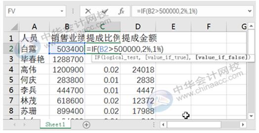 Excel編制會計科目表必須注意的幾點事項~