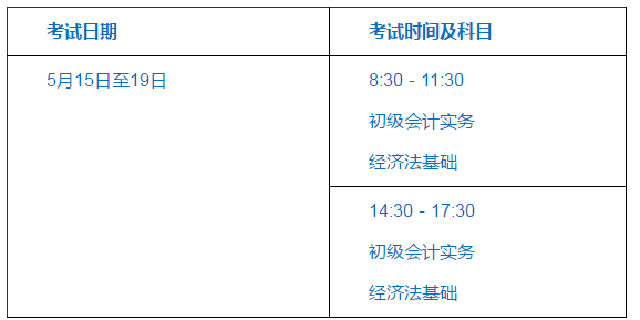 云南怒江州2021年高級會計(jì)師考試報名公告