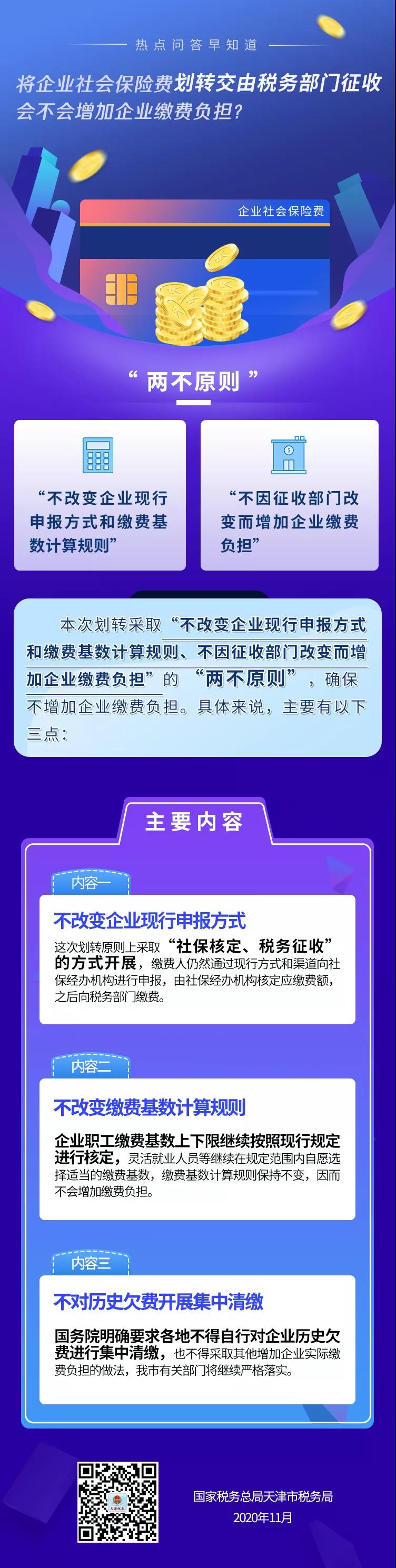 將企業(yè)社會保險費劃轉(zhuǎn)交由稅務(wù)部門征收會不會增加企業(yè)繳費負擔(dān)？