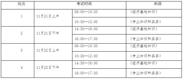 南陽初中級經(jīng)濟師考試科目及時間安排