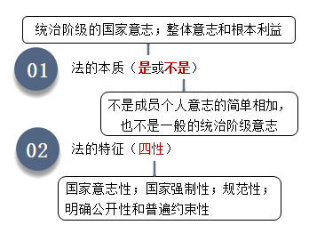 李杰老師：2021初級【基礎(chǔ)精講】階段開講啦 免費試聽>