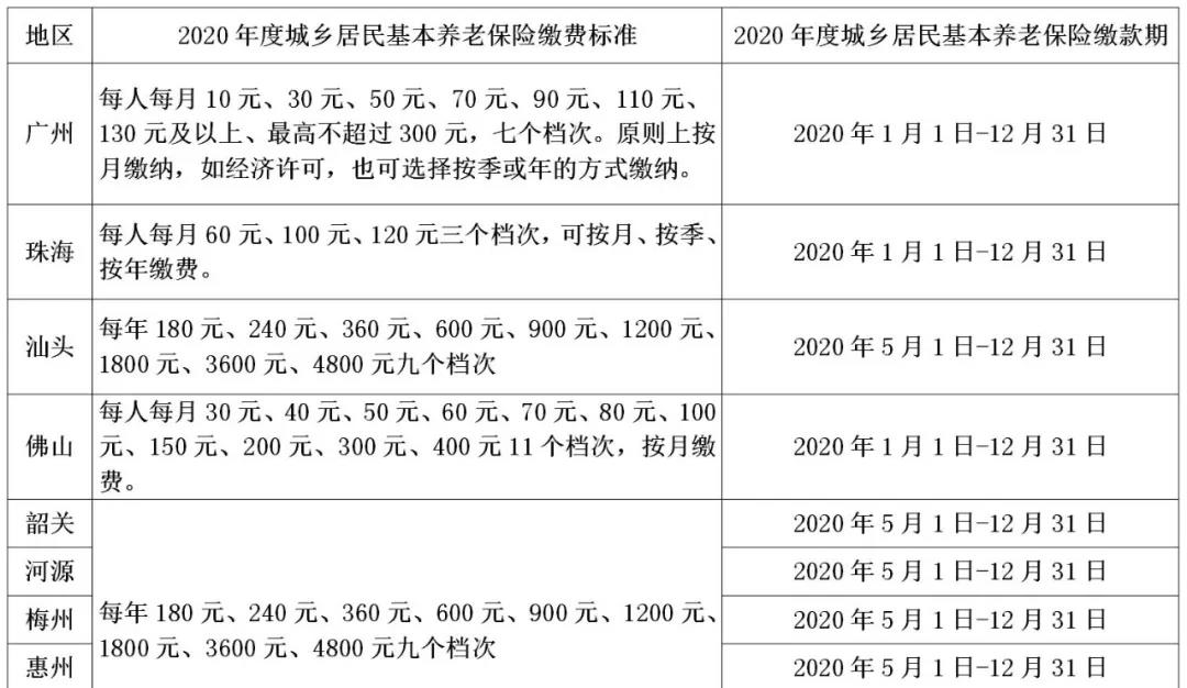 正保會計網(wǎng)校