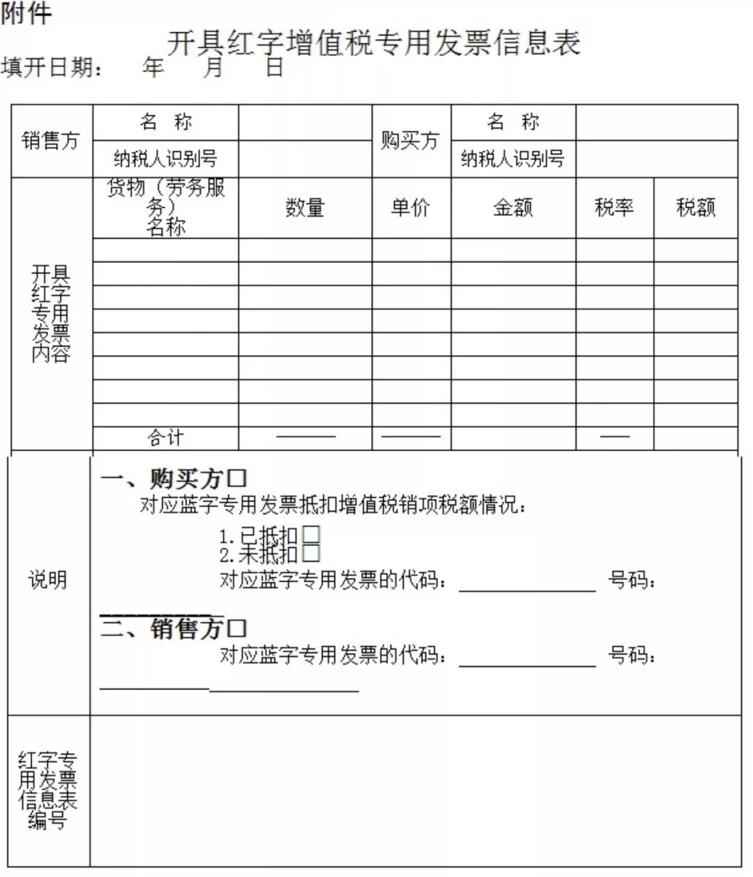 正保會(huì)計(jì)網(wǎng)校