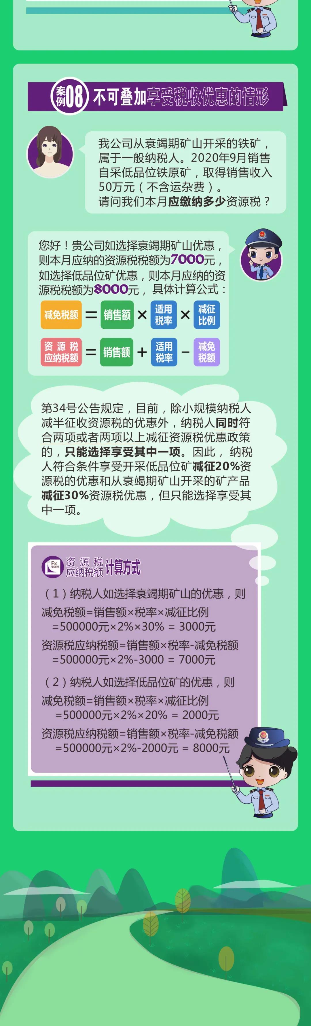 實例解析丨如何計算資源稅（下）