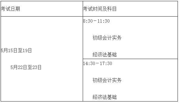 四川內江2021年高級會計師考試報名公告