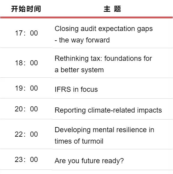 報名 | ACCA“未來會計”全球線上峰會 CPD18小時