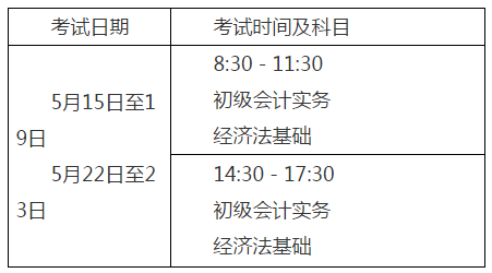 江蘇南通2021年高級(jí)會(huì)計(jì)師報(bào)名簡(jiǎn)章已公布