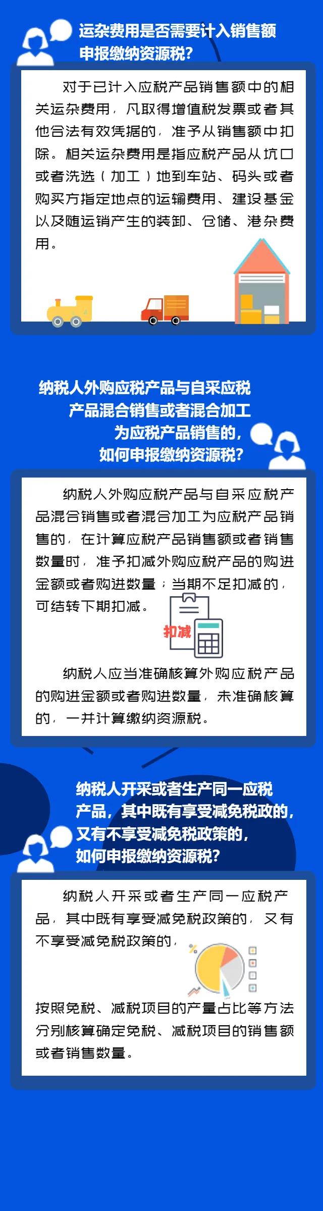 申報(bào)馬上要用！資源稅怎么申報(bào)？看這里↓