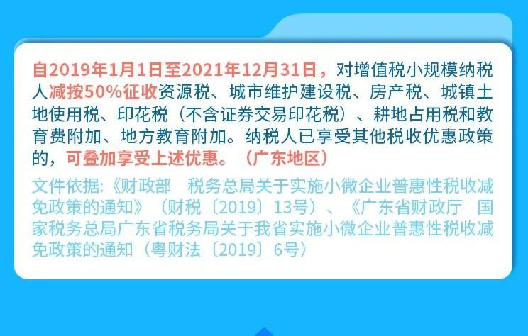 收藏 | 一圖了解中小企業(yè)常用稅費(fèi)優(yōu)惠政策