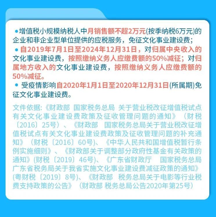 收藏 | 一圖了解中小企業(yè)常用稅費(fèi)優(yōu)惠政策