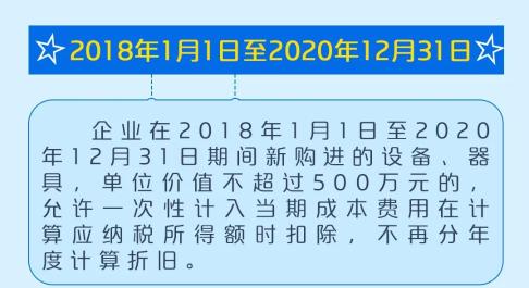 正保會計(jì)網(wǎng)校