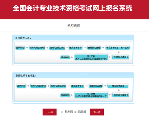 快來(lái)看！2021年初級(jí)會(huì)計(jì)職稱網(wǎng)上【報(bào)名流程】圖文詳解