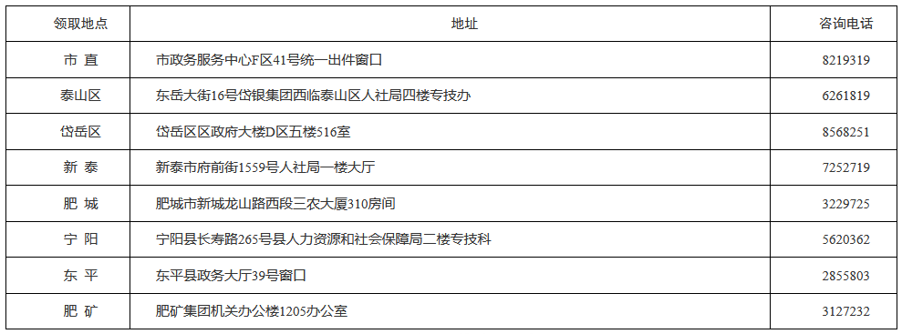 泰安2020高級(jí)經(jīng)濟(jì)師合格證明領(lǐng)取地址