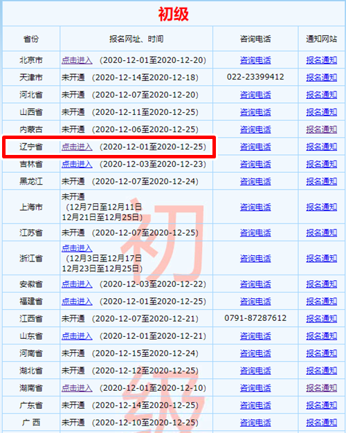 遼寧2021初級會(huì)計(jì)考試報(bào)名信息表怎么填寫？看這里！