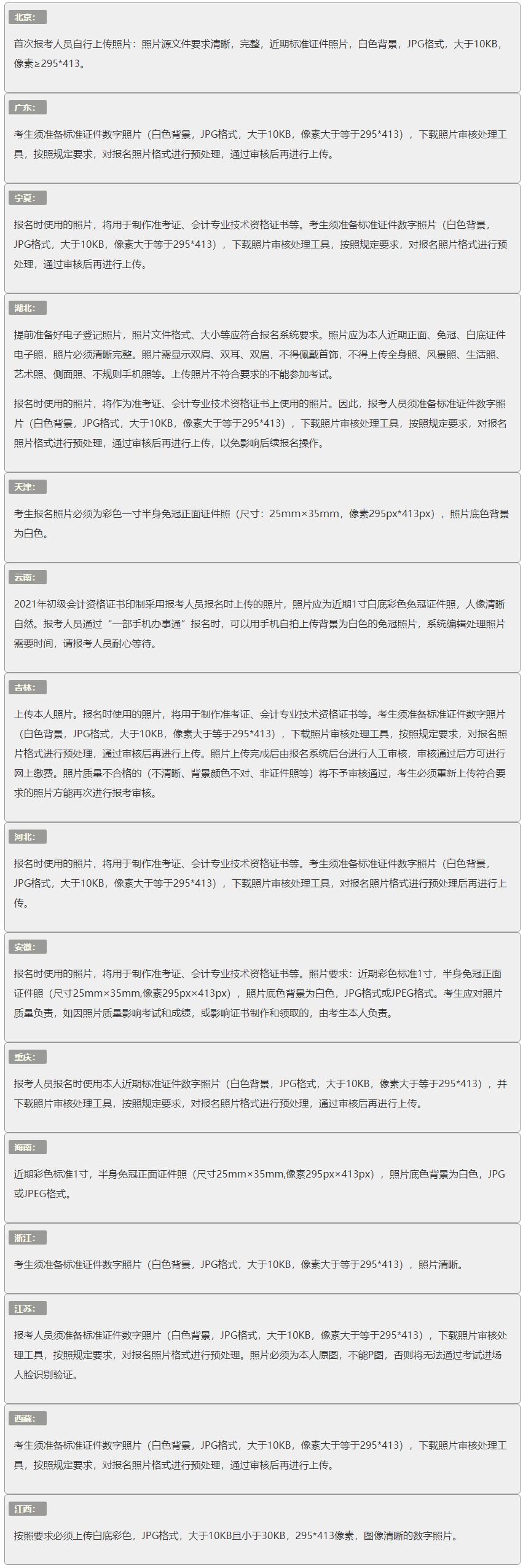 注意！2021年各地初級會計考試報名照片上傳有要求！_初級會計職稱_正保會計網(wǎng)校