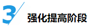 2021年注會學(xué)習(xí)進度已加載20% 看看你在哪個階段~