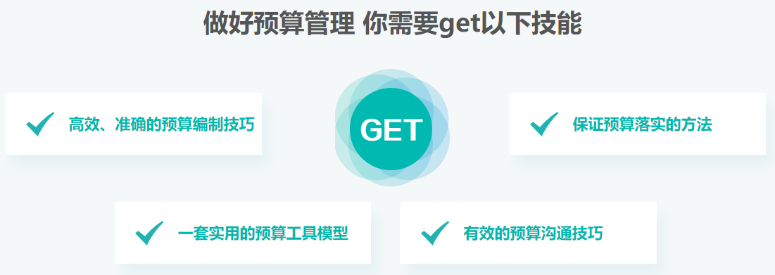 強(qiáng)烈推薦！全面預(yù)算編制與預(yù)算管理實(shí)操指南！