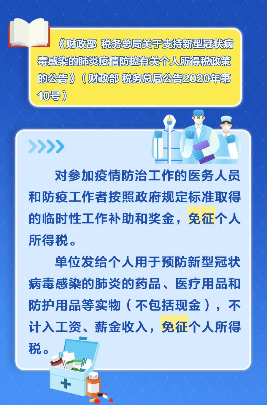 這幾項稅收優(yōu)惠政策，年底即將到期！