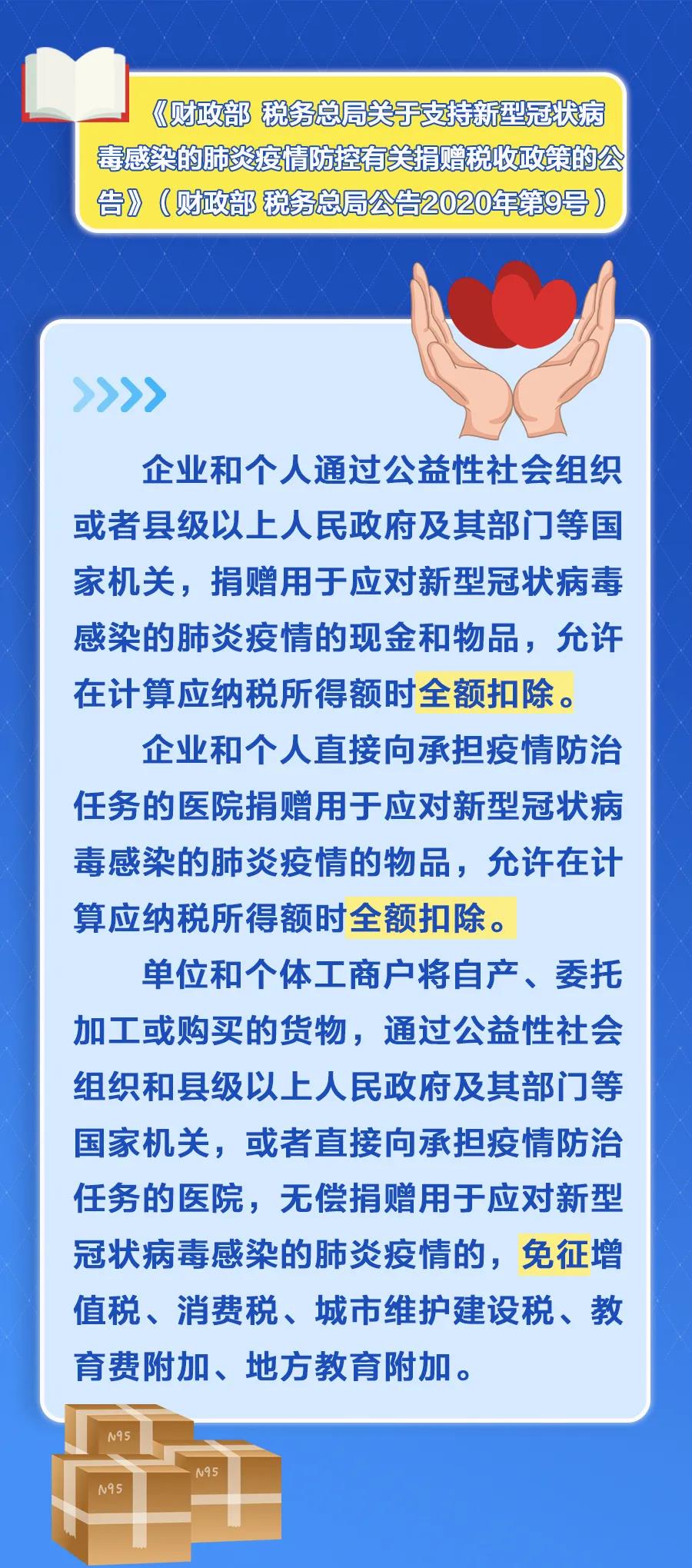 這幾項稅收優(yōu)惠政策，年底即將到期！