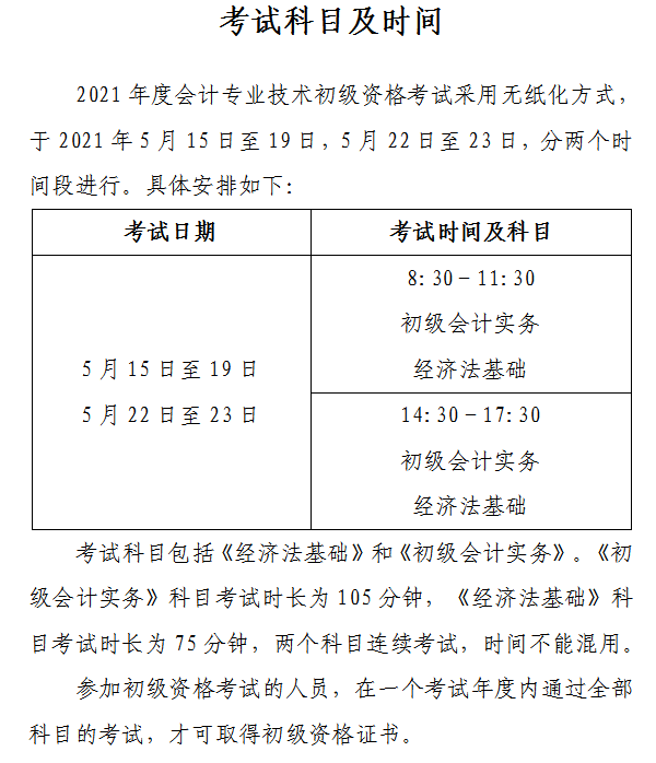 山西省2021年初級(jí)會(huì)計(jì)網(wǎng)上報(bào)名注意事項(xiàng)！