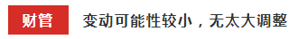 這些注會(huì)章節(jié)2021年要大變？學(xué)了也白學(xué)不如先不學(xué)！