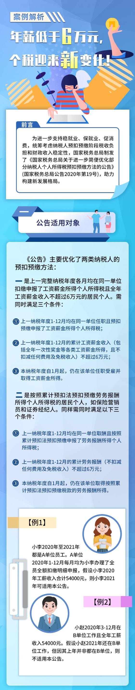 年薪低于6萬，個稅有哪些新變化？