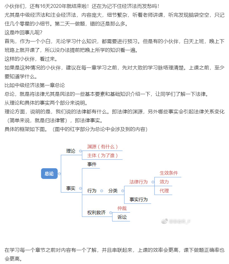 如何提高學(xué)習(xí)中級會計職稱經(jīng)濟法課堂效率？王菲菲教你這樣學(xué)！