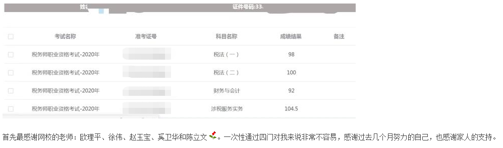 表白老師：網(wǎng)校老師課講得好！感謝你們的精益求精孜孜不倦的教導(dǎo)