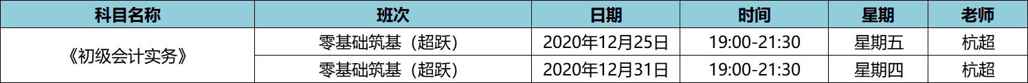 超躍直播班初級會計實(shí)務(wù)
