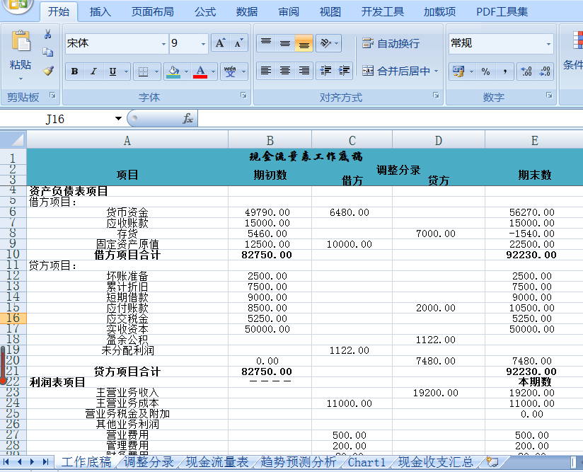 年末將至，Excel在財(cái)務(wù)報(bào)表出具環(huán)節(jié)的應(yīng)用助你年末不加班