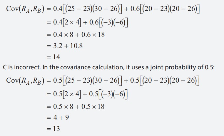 quantity exercise:Expected return on securities