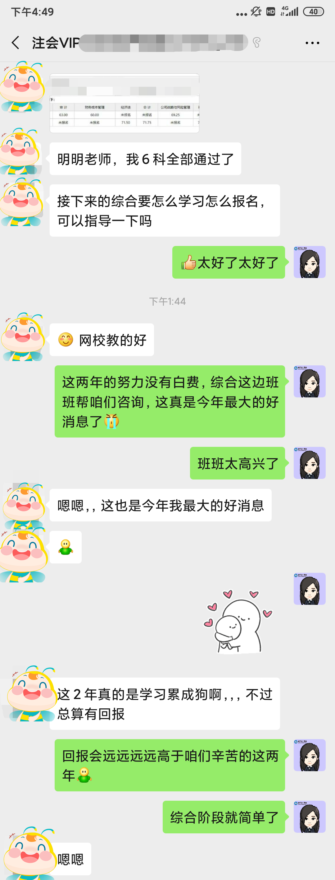 六科全過學(xué)員！感謝網(wǎng)校VIP的老師們！