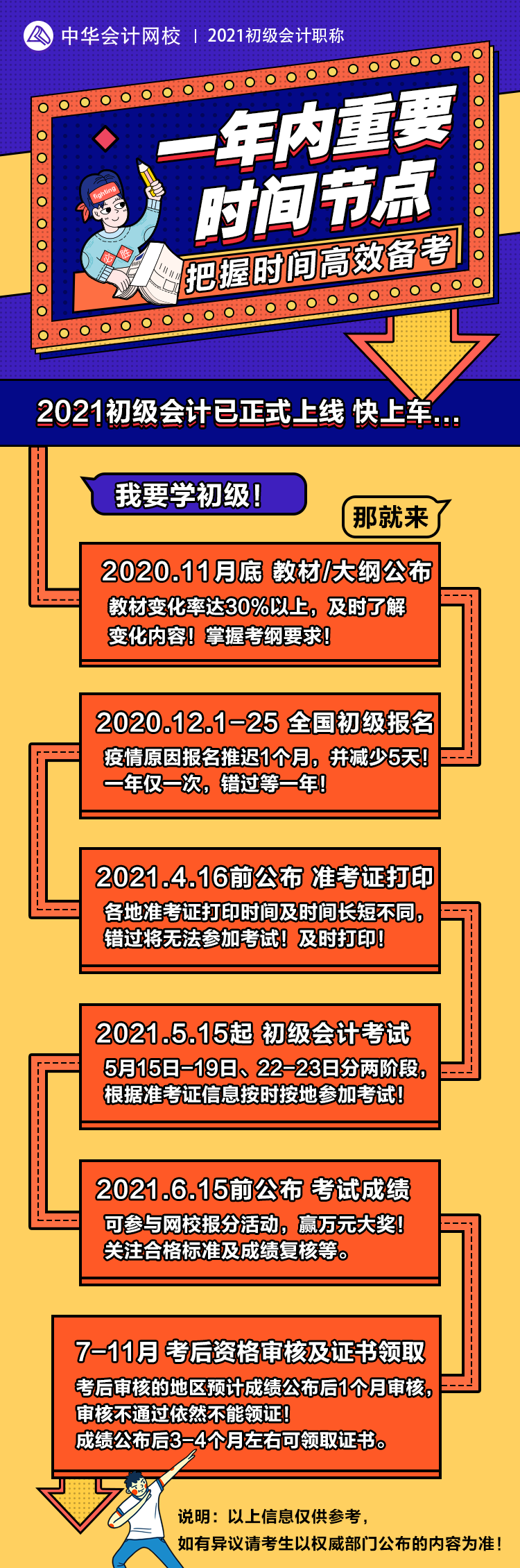 快來看！2021初級會計職稱一年內(nèi)重要時間節(jié)點都在這里了！