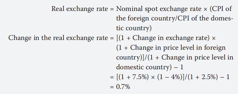 economics exercise:Stagflation