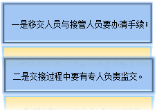 出納交接工作需要注意的有哪些？交接流程是什么？