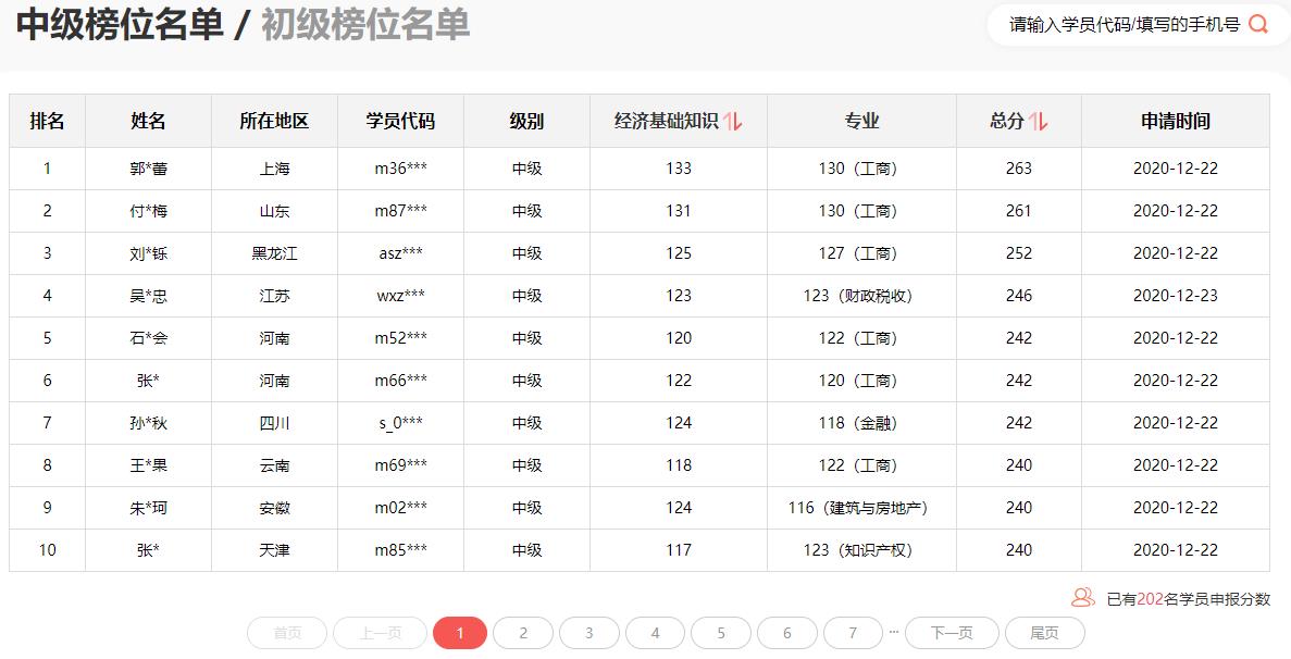 報(bào)分有獎