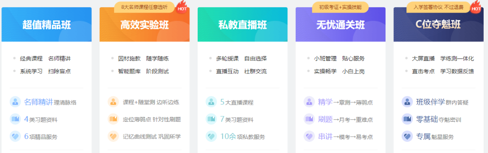 海南2021初級會計考試科目包含什么？