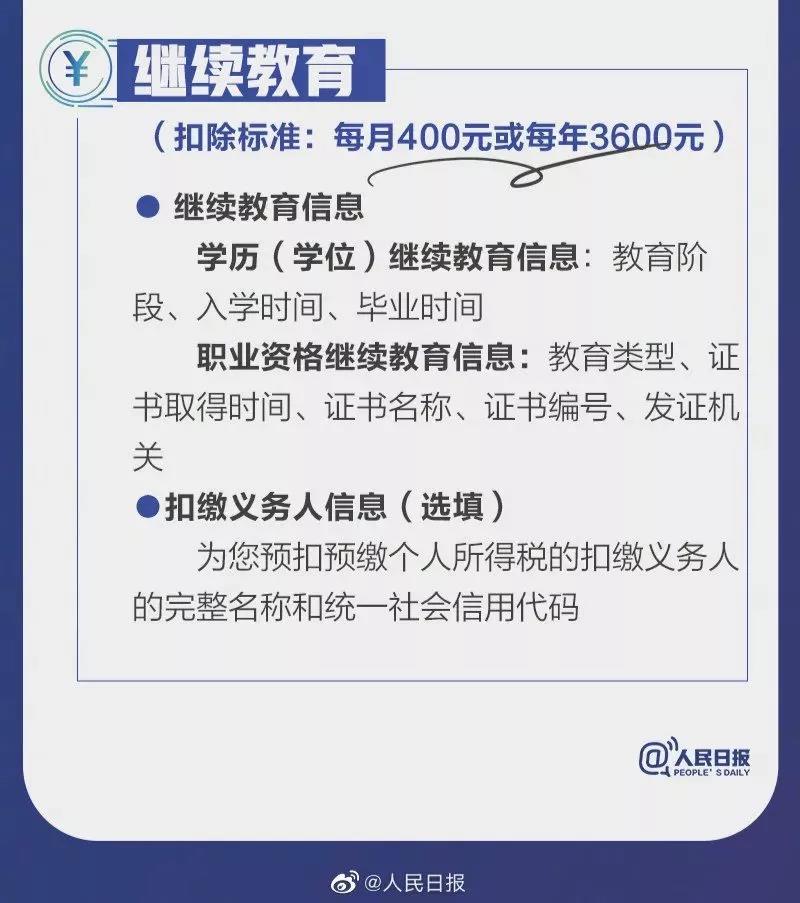 注意注意！拿到中級會計證書可抵扣3600元！12月31日截止！