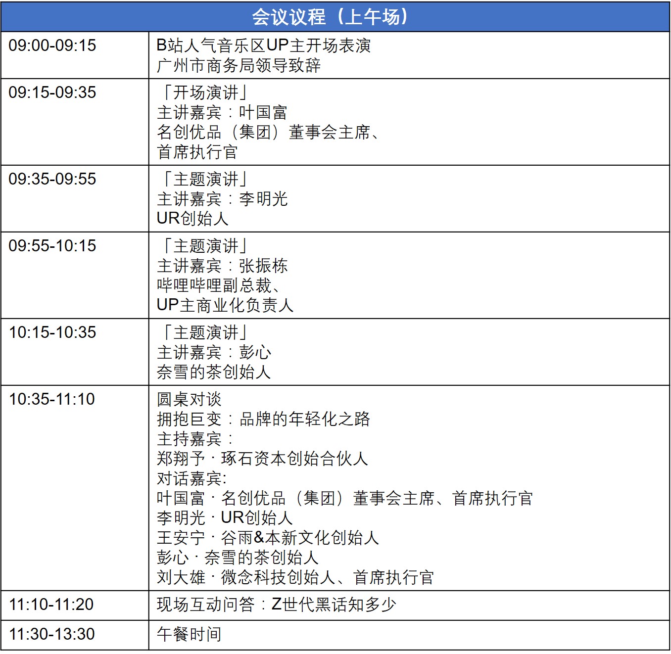 ACCA熱點(diǎn)活動(dòng)“創(chuàng)見未來”2021趨勢論壇 CPD5.5小時(shí)