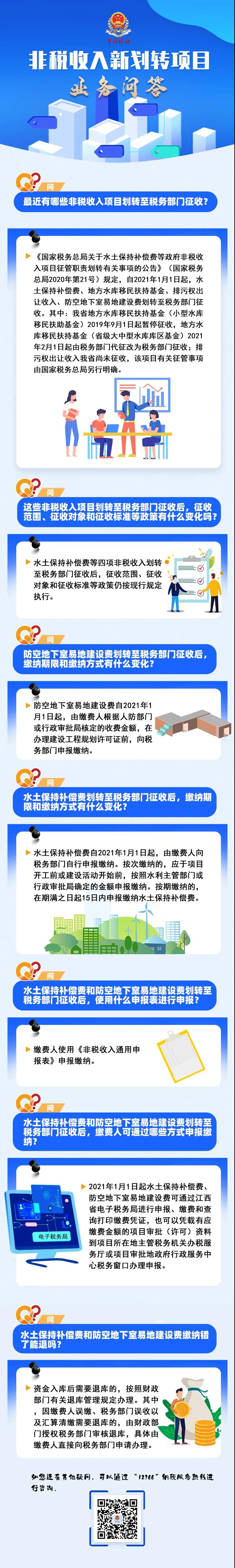 非稅收入新劃轉項目業(yè)務問答